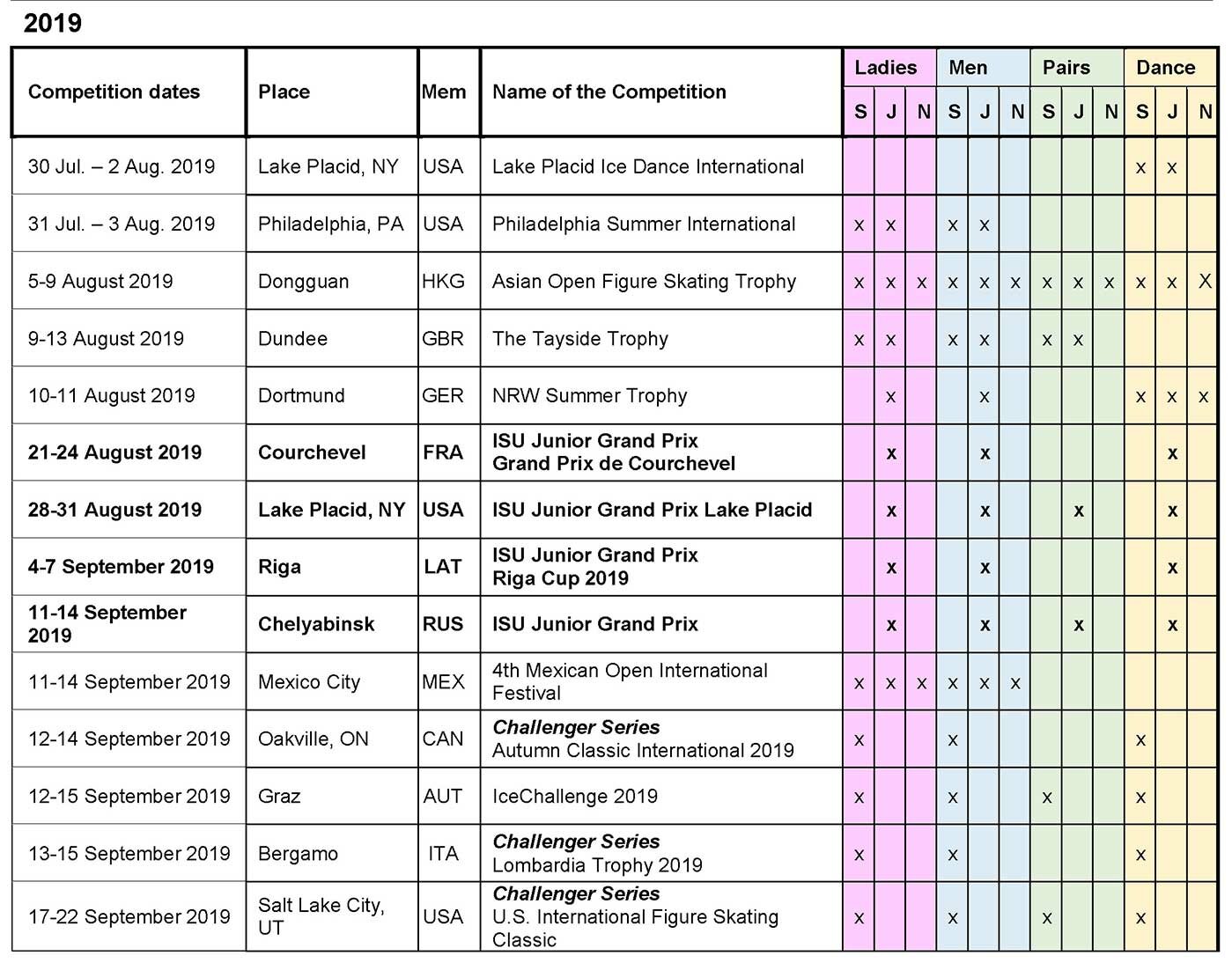 2019-2020 Competition